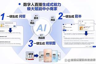 记者：曼联关注埃因霍温20岁边锋约翰-巴卡约科